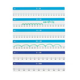 RECTA NUMERICA BORRABLE NEG- POS 0-1000 R.26074 (12)