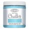 Pintura Chalky Artel 250ml Turquesa