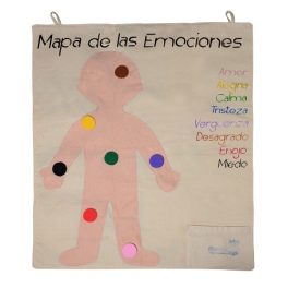 MAPA DE LAS EMOCIONES