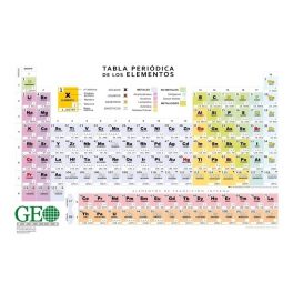 Tabla periodica de elementos
