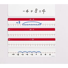 RECTAS NUMERICAS BORRABLES CON NUMEROS NEGATIVOS 45 PZS.26075 (10-20)